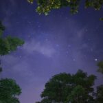 Ночник проектор неба для создания комфортной атмосферы в доме image_335.jpg