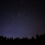 Проектор Звездного Неба USB: Создание Уютной Атмосферы в Домашней Обстановке image_397.jpg